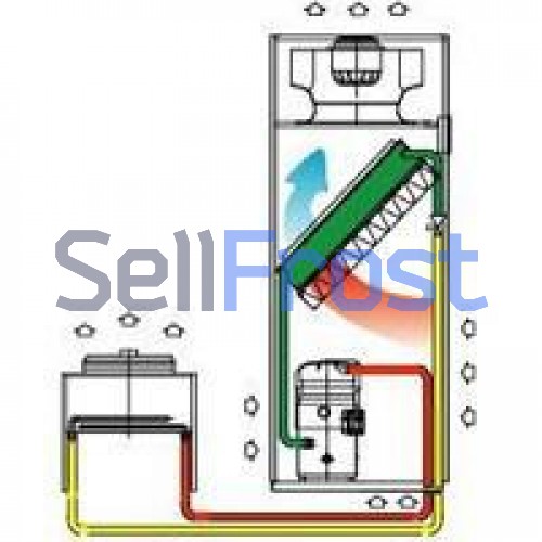 Korf PWZ 80-50 H/2,5